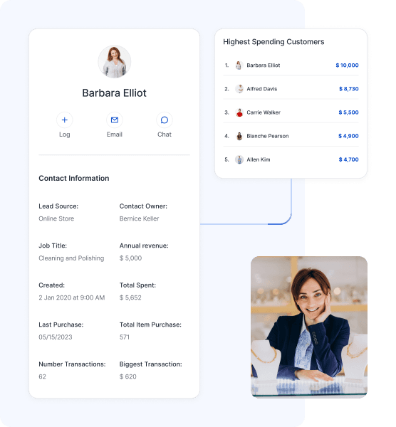 Detailed customer profiles