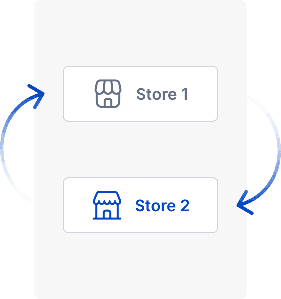 Simplified inventory transfers