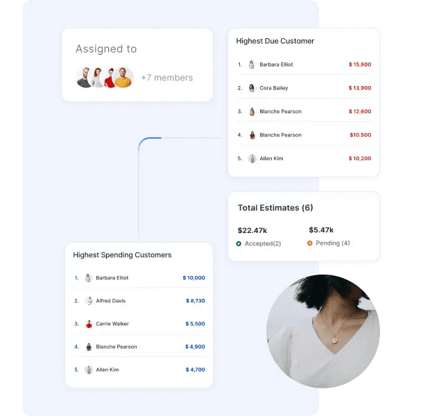 Reporting and insights