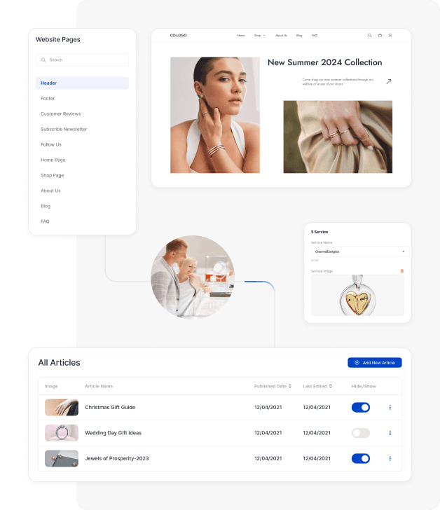 Revolutionize Jewelry Sales