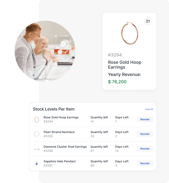 Inventory Reporting and Analytics