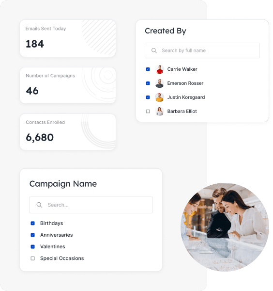 Insightful dashboard